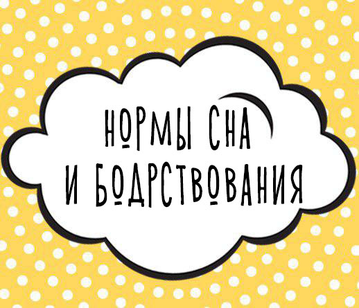 Нормы сна и бодрствования